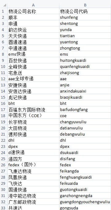 批量发货使用教程(图3)