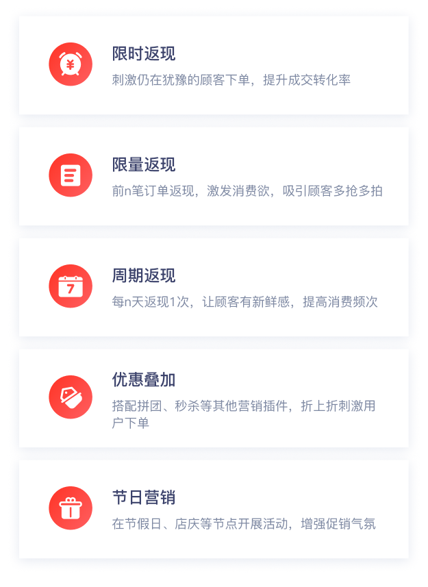 「消费返现」营销插件上线！提升顾客的消费意愿，让订单转化量迅速飙升！(图5)
