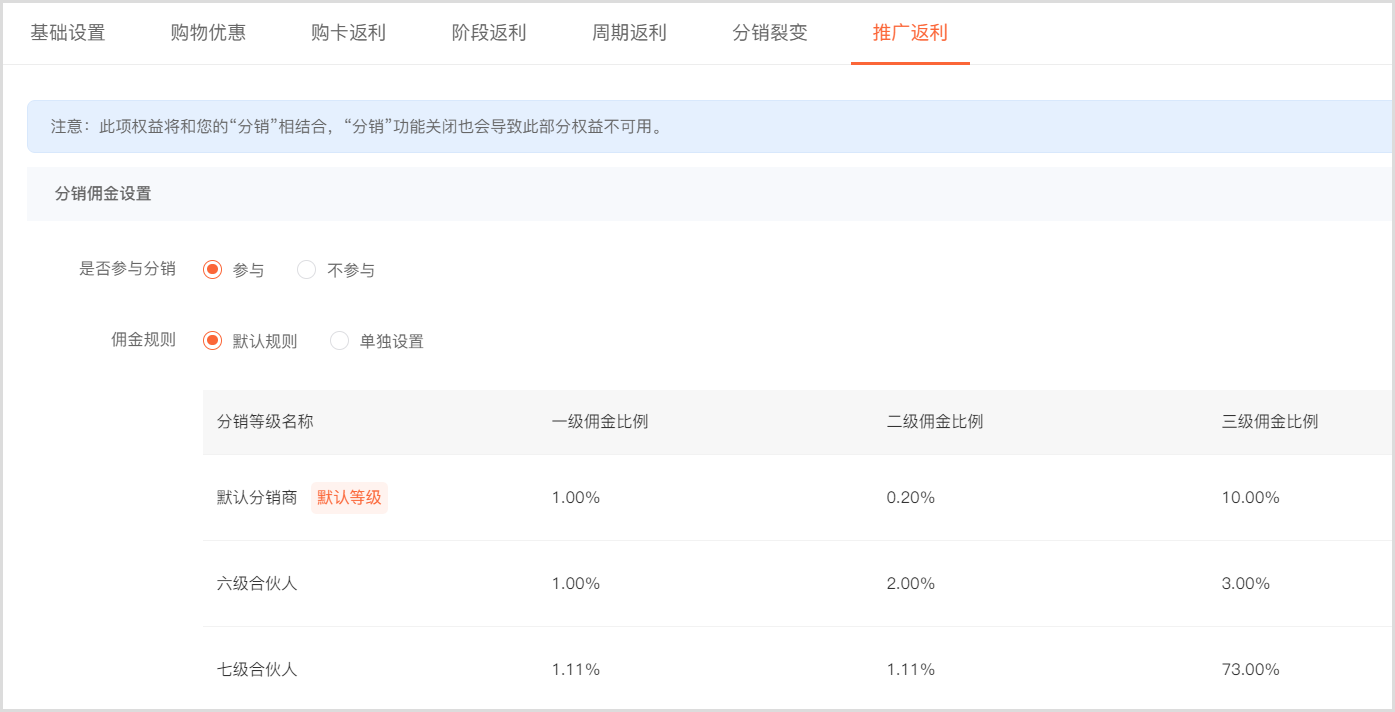 付费会员卡2.0上线啦！会员试用、周期返利、推广返利...统统安排！！(图8)